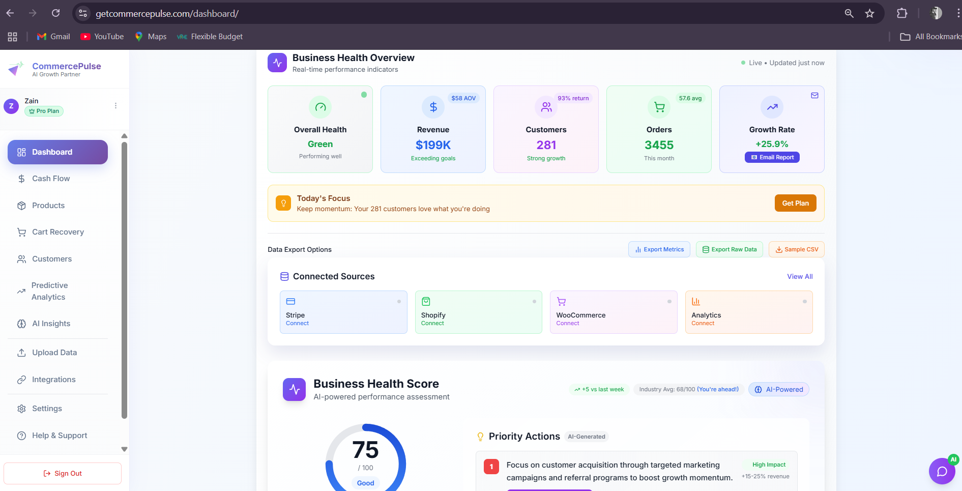 CommercePulse Dashboard